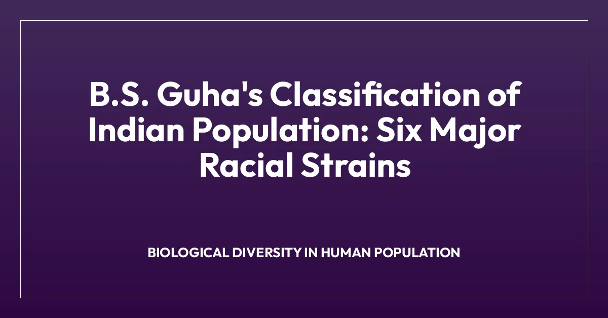 B.S. Guha’s Classification of Indian Population: Six Major Racial Strains